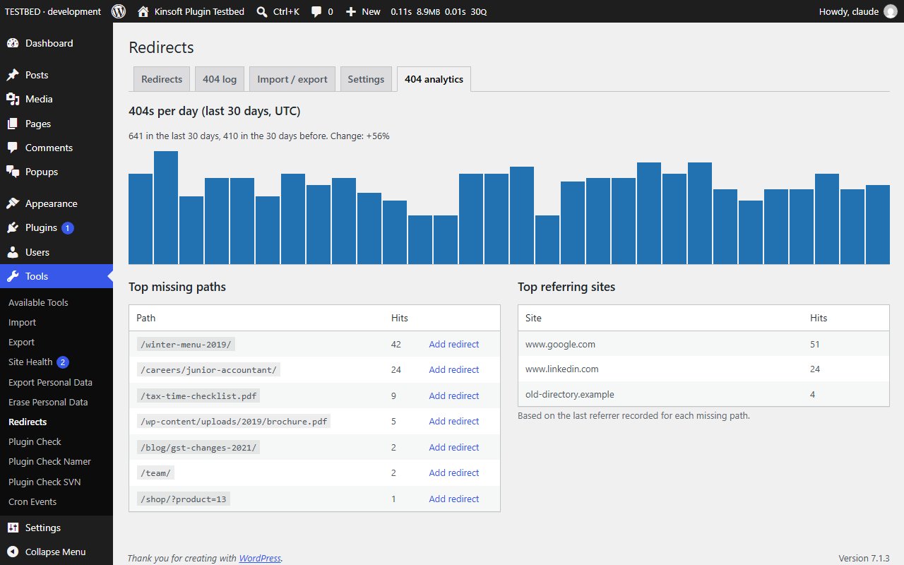 Pro: 404 analytics with the daily chart, top missing paths and referring sites