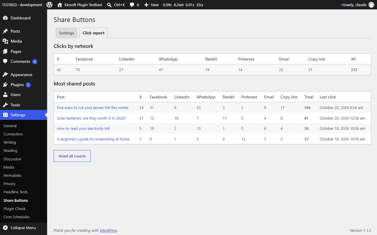 Pro: the Click report with clicks per network and the most shared posts